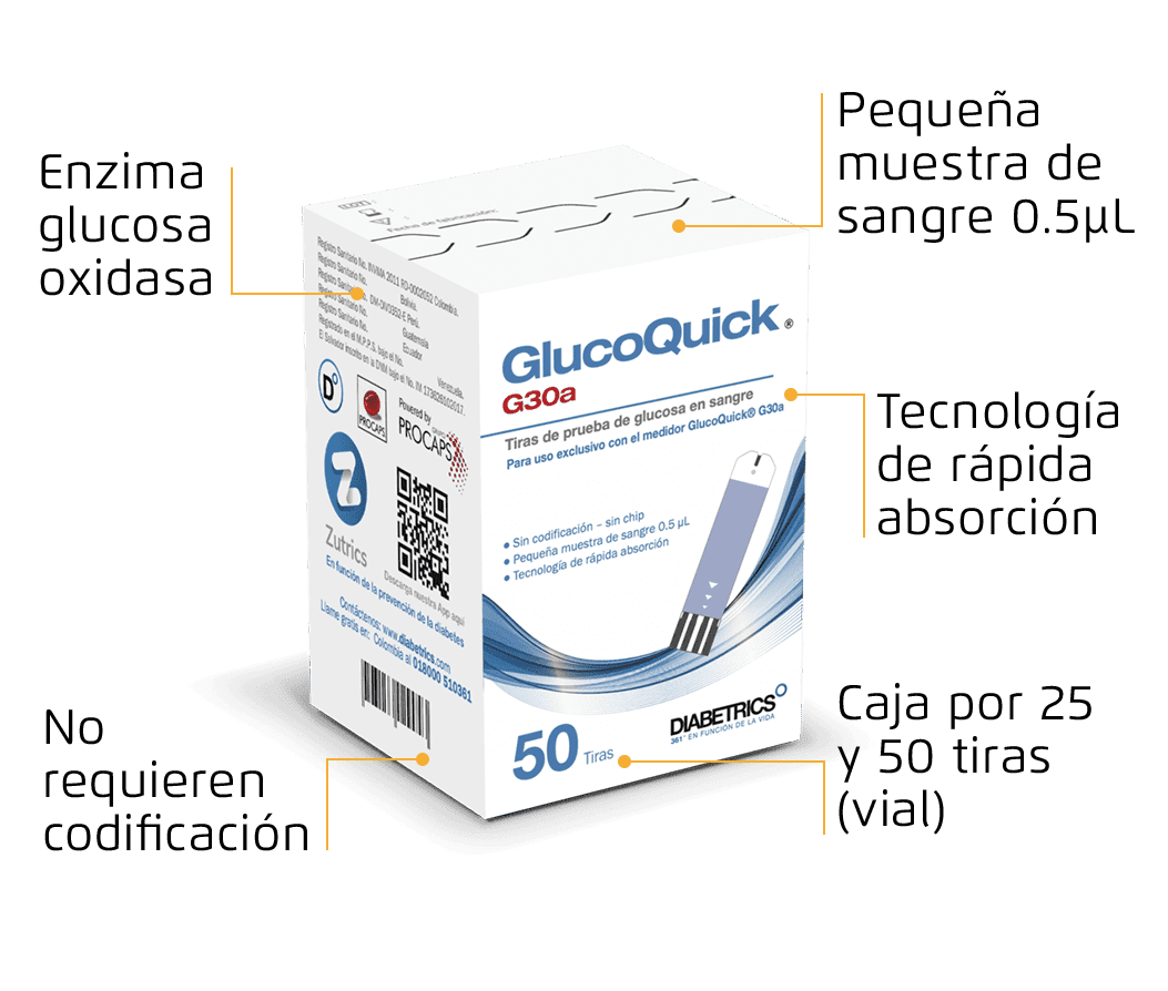 Tiras Glucoquick G30a