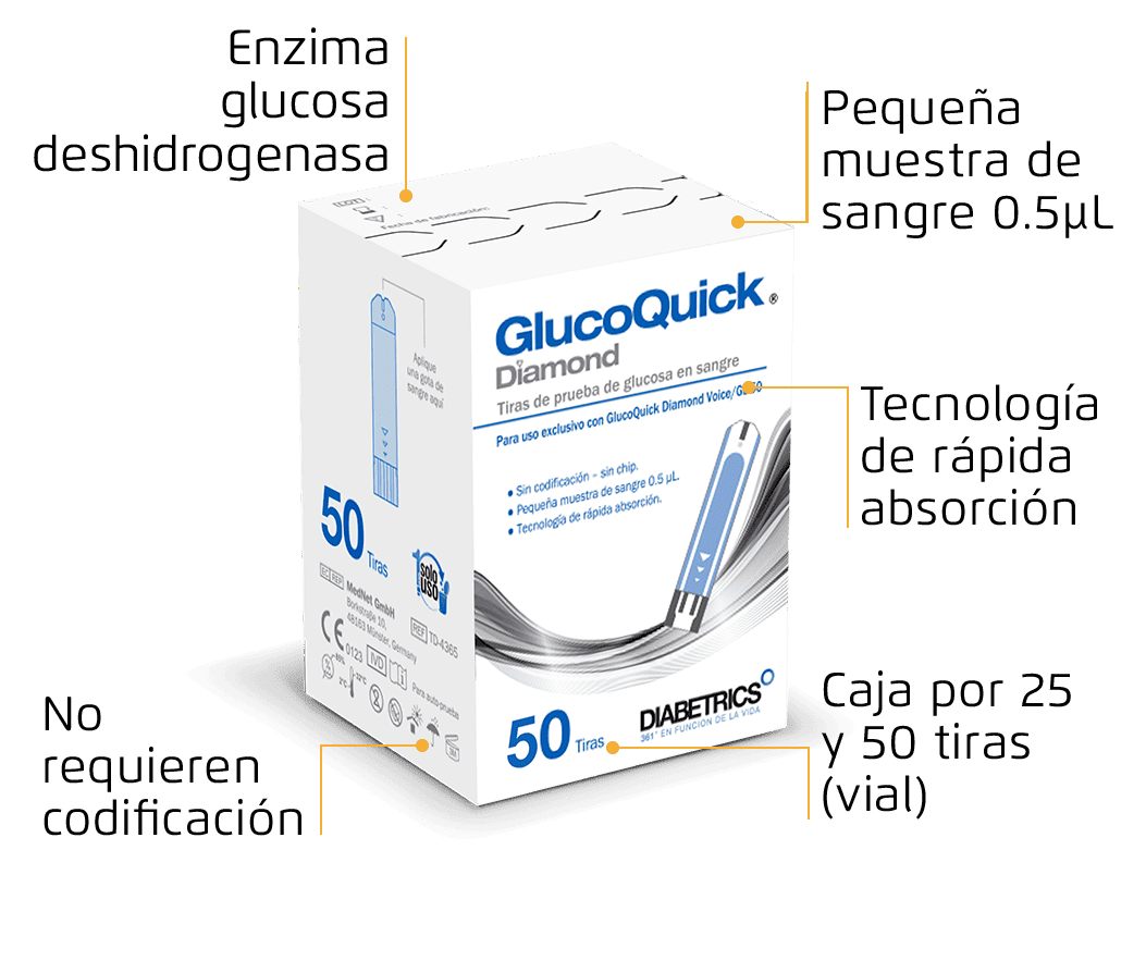 Tiras Glucoquick Diamond