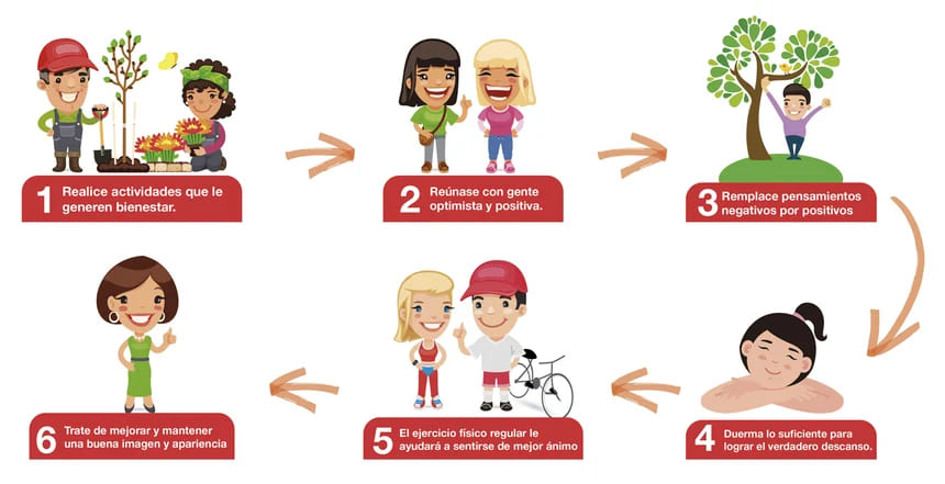 infografia-estres-diabetrics-1.jpeg